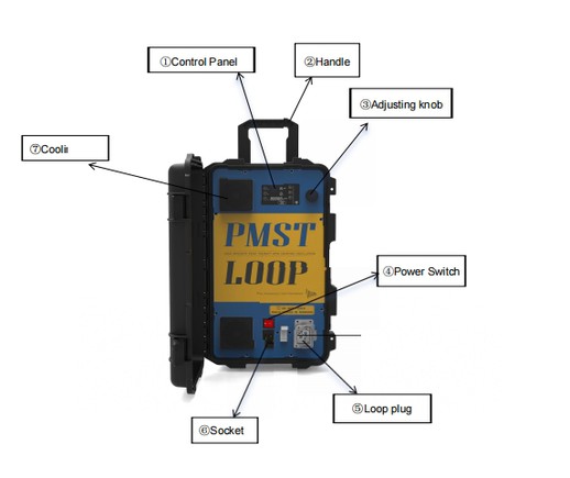 pemf machines pemf machines